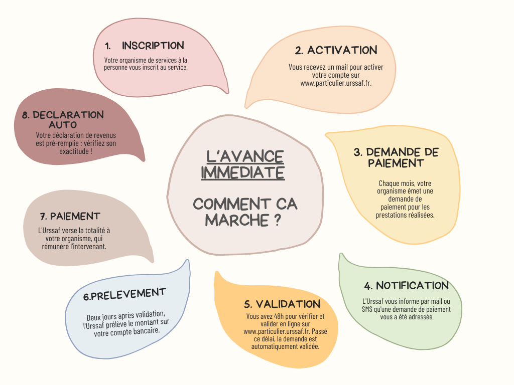 schema-bois-et-jardin